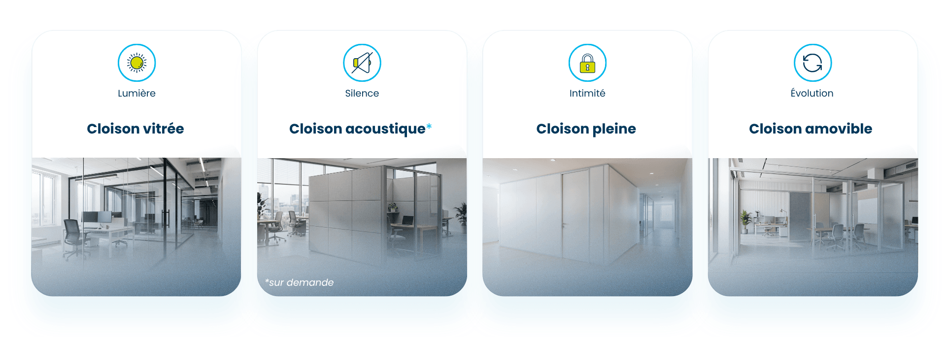 Schéma comparatif illustrant les principales solutions de cloisonnement pour bureaux et espaces professionnels : cloison vitrée, acoustique, pleine et amovible, avec leurs bénéfices associés.